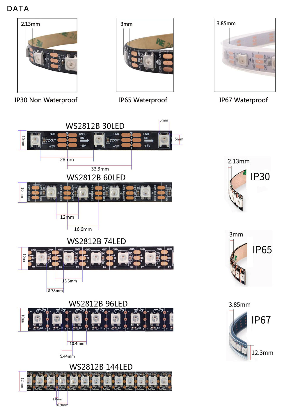 Светодиодная лента белая 5В SMD 5050 60LED IP65